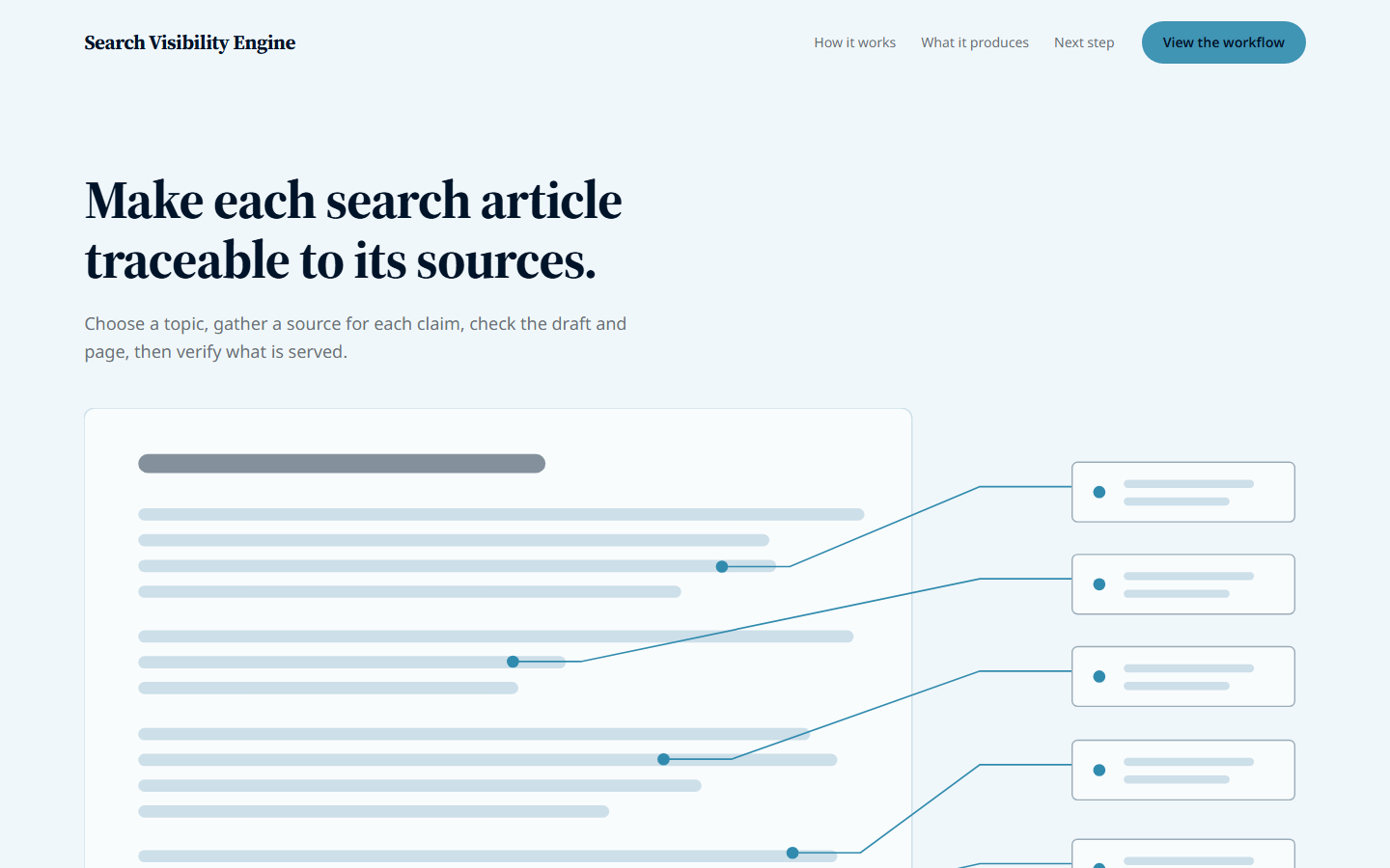 Approved and live Search Visibility Engine page captured at 1440px on 2026-10-13